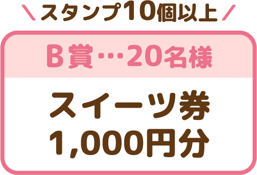 スタンプ10個以上
B賞：スイーツ券1,000円分（20名様）